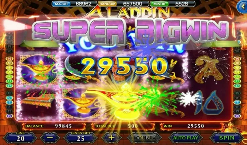 Panduan untuk 918Kiss - Portal Game Slot Online Terkemuka