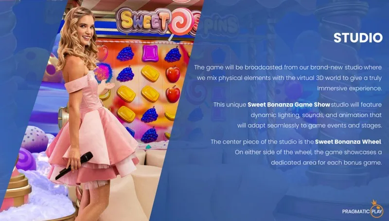 Candyland merek